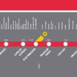 Reabre la estación Malabia de la Línea B tras su renovación integral